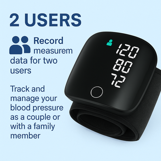 VerraWave™ HeartGuard Pro+