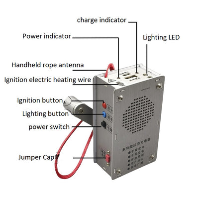 🏆 VerraWave™ Dynamo Emergency Station