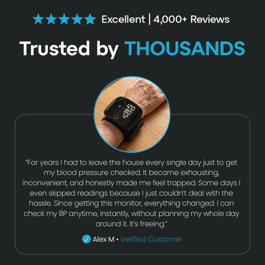 VerraWave™ HeartGuard Pro+