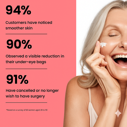 VerraWave™ Calcium Multi Balm