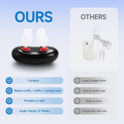 ClearBreathe Pro™ – Breathe Clearly — Drug-Free Sinus Relief in Minutes