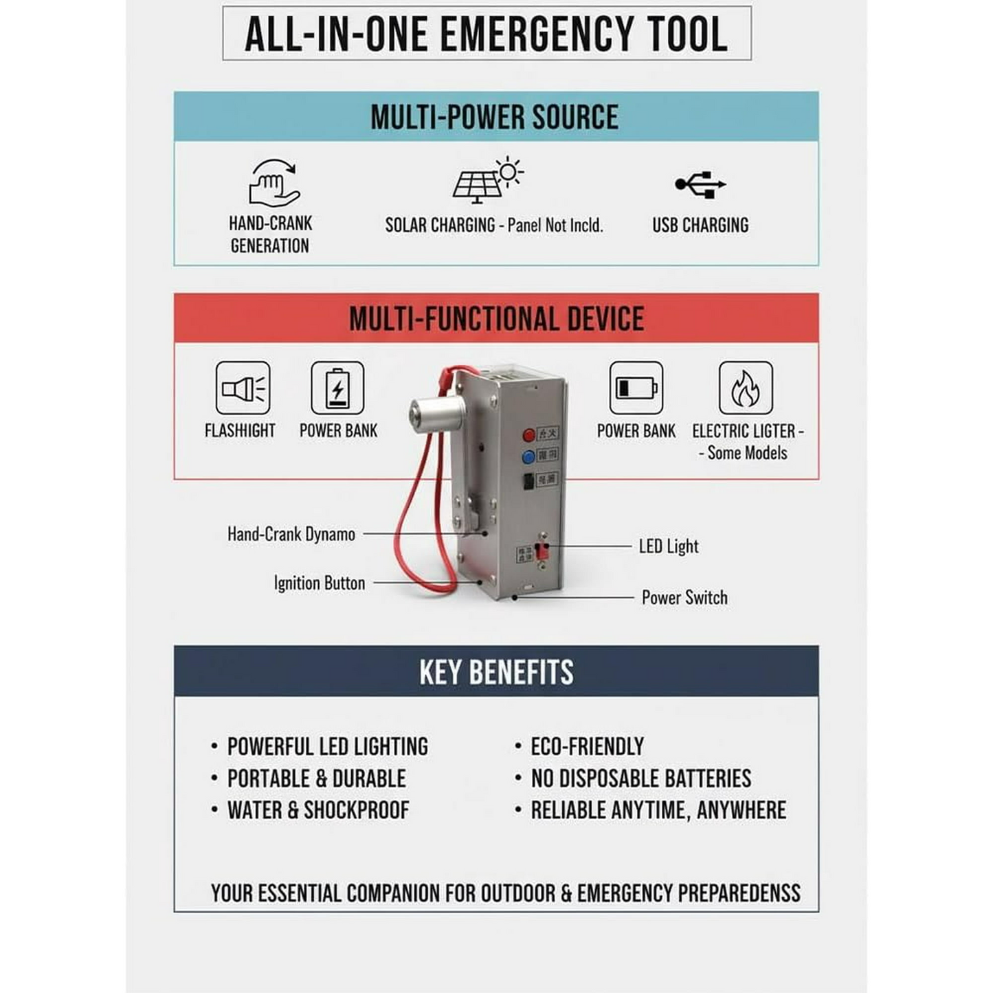 🏆 VerraWave™ Dynamo Emergency Station