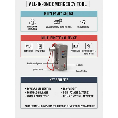 🏆 VerraWave™ Dynamo Emergency Station